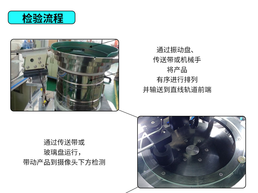 機器視覺檢測設備歐規(guī)機